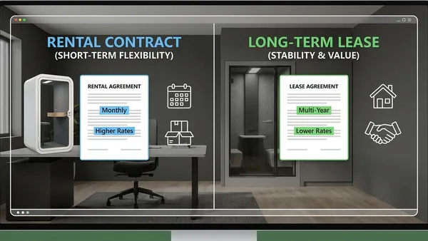 防音室はレンタル・リース可能？個人と法人の「一番賢い借り方」と料金比較