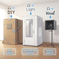The Cruel Truth of Budget Soundproof Booths (2025): Danbocchi, OTODASU, DIY... The Realistic Solutions Under $1,500